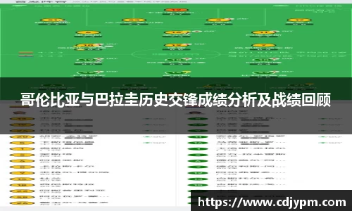 哥伦比亚与巴拉圭历史交锋成绩分析及战绩回顾