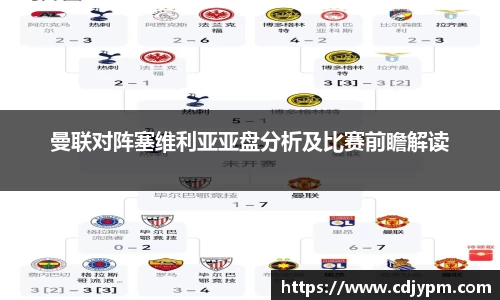曼联对阵塞维利亚亚盘分析及比赛前瞻解读